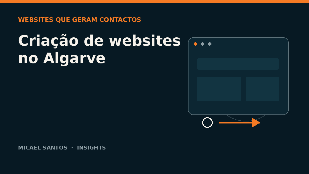 Ilustração de um website empresarial no Algarve orientado para gerar contactos